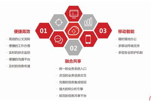 环球软件政务协同办公系统 引领政务服务自动化新时代